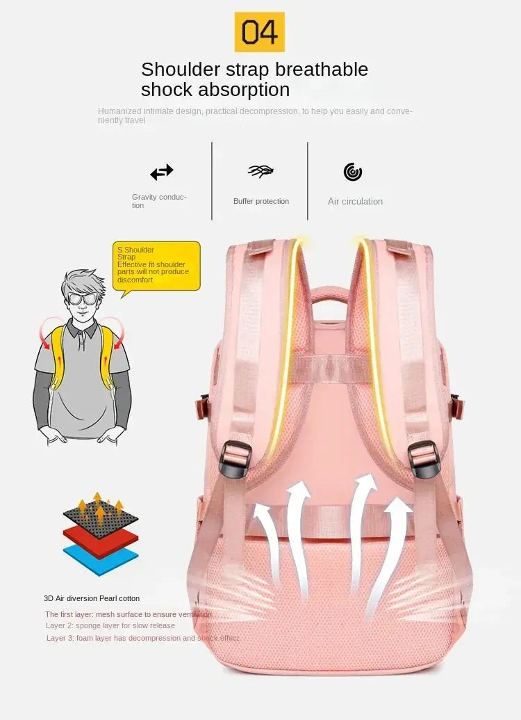 Women's travel backpack, carry-on backpack, TSA laptop backpack, flight approved college nursing bag, casual weekend backpack MedSurgery Store For Digital Health
