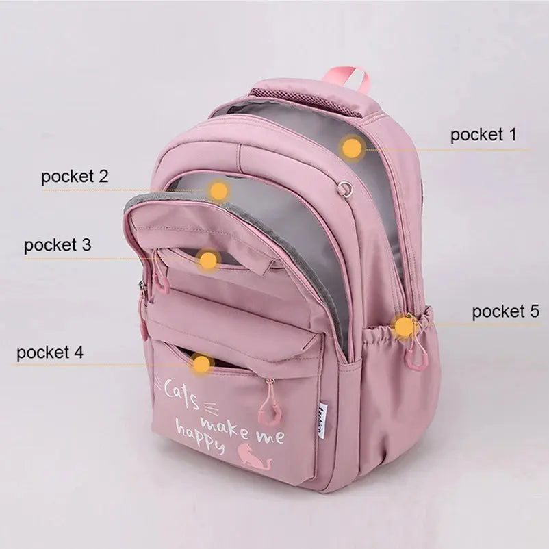 Girls school backpack, children's backpack, boy, teenager, primary class school backpack, women's backpack, teenage backpack kit MedSurgery Store For Digital Health