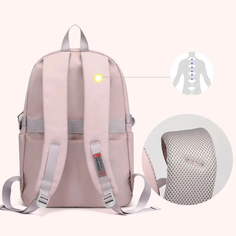 Girls school backpack, children's backpack, boy, teenager, primary class school backpack, women's backpack, teenage backpack kit MedSurgery Store For Digital Health