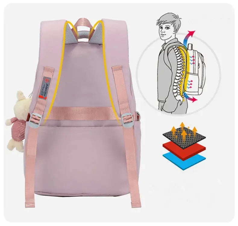 Girls school backpack, children's backpack, boy, teenager, primary class school backpack, women's backpack, teenage backpack kit MedSurgery Store For Digital Health