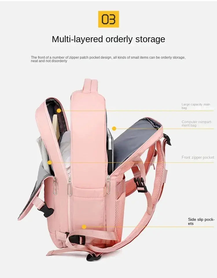 Women's travel backpack, carry-on backpack, TSA laptop backpack, flight approved college nursing bag, casual weekend backpack MedSurgery Store For Digital Health