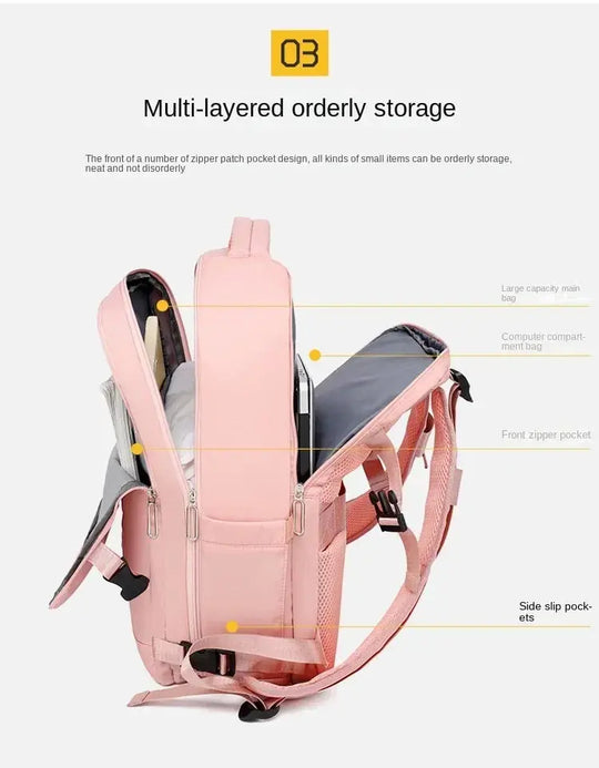 Women's travel backpack, carry-on backpack, TSA laptop backpack, flight approved college nursing bag, casual weekend backpack MedSurgery Store For Digital Health