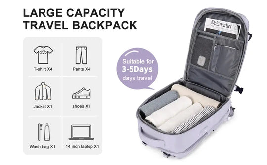 Women's travel backpack, carry-on backpack, TSA flight approved laptop backpack, college nurse bag, casual weekend backpack MedSurgery Store For Digital Health