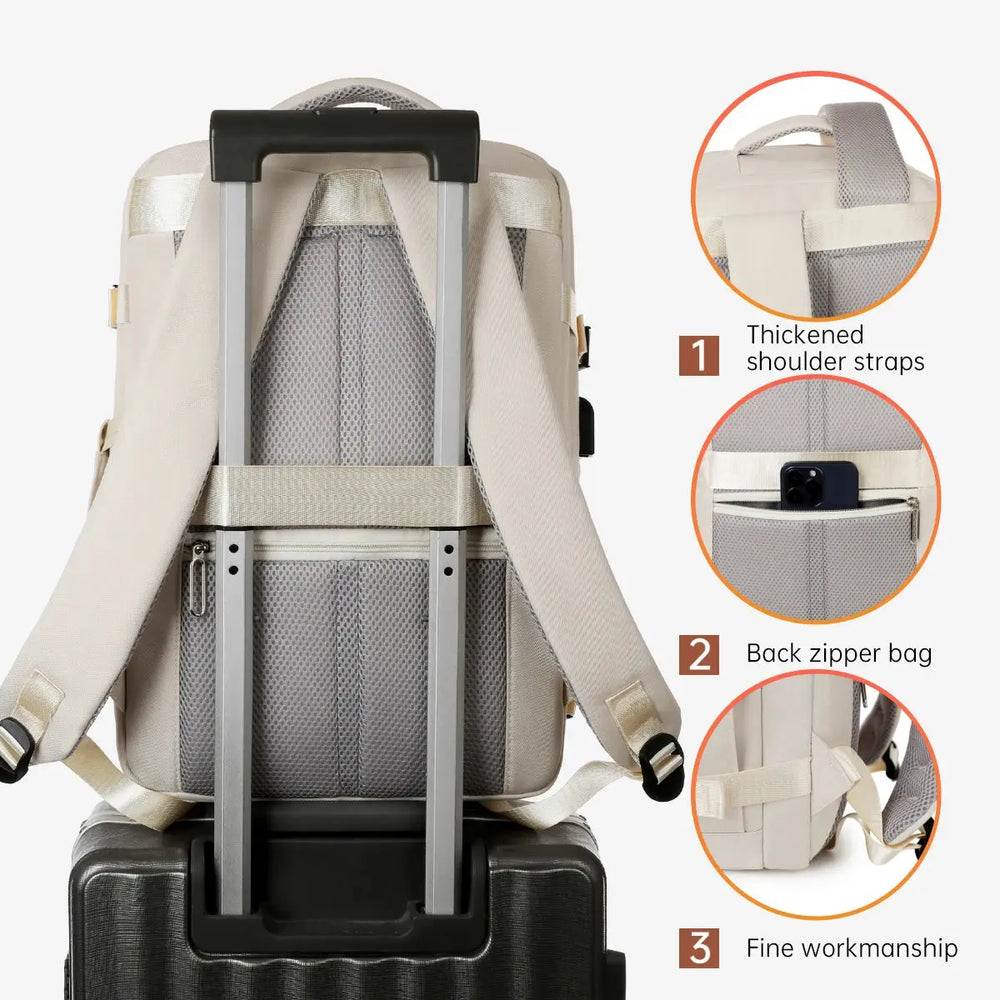 Women's backpack 2025, new casual business computer backpack, large capacity travel bag for outdoor travel, school bag for students, business travel, commuting, MedSurgery Store For Digital Health class.