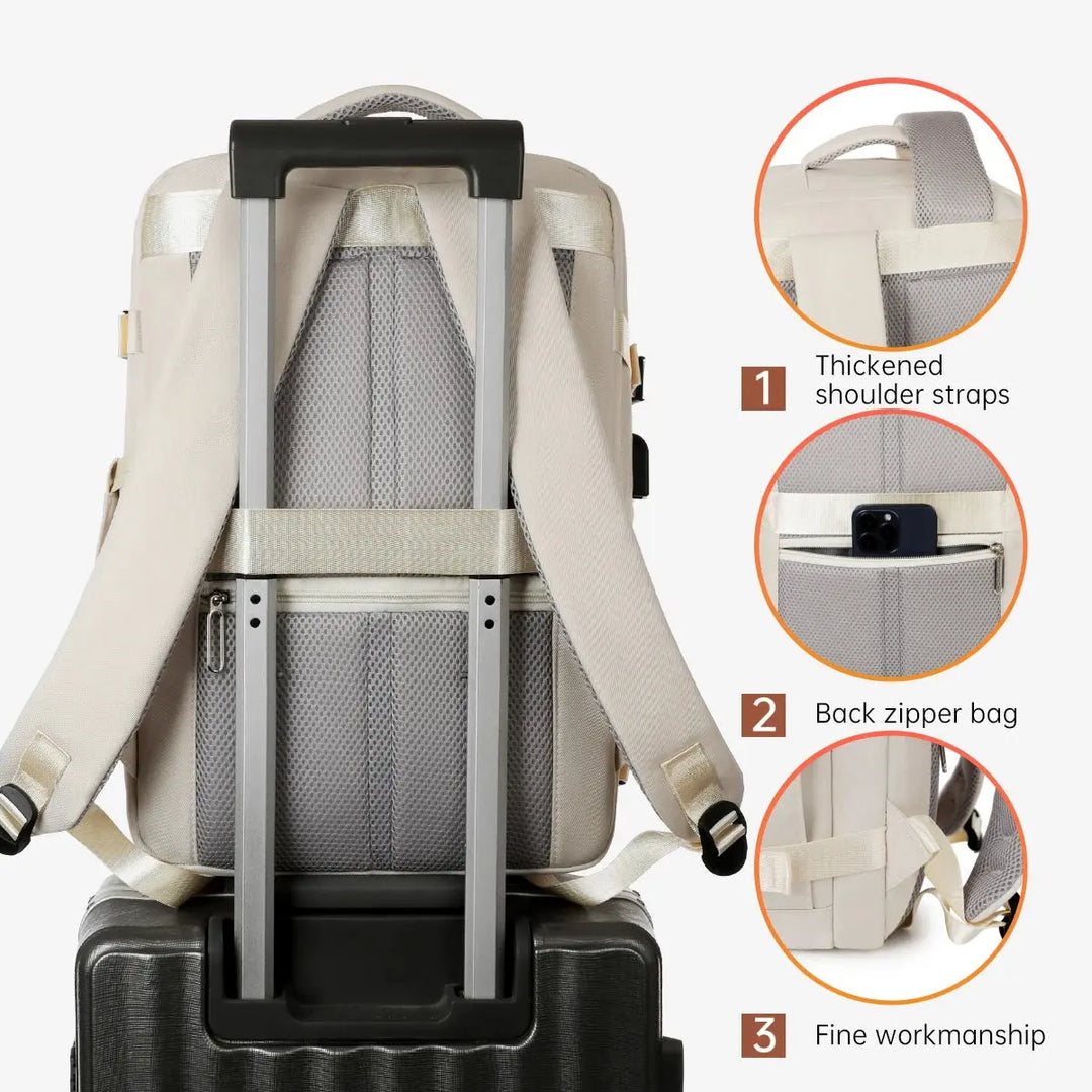 Women's backpack 2025, new casual business computer backpack, large capacity travel bag for outdoor travel, school bag for students, business travel, commuting, MedSurgery Store For Digital Health class.