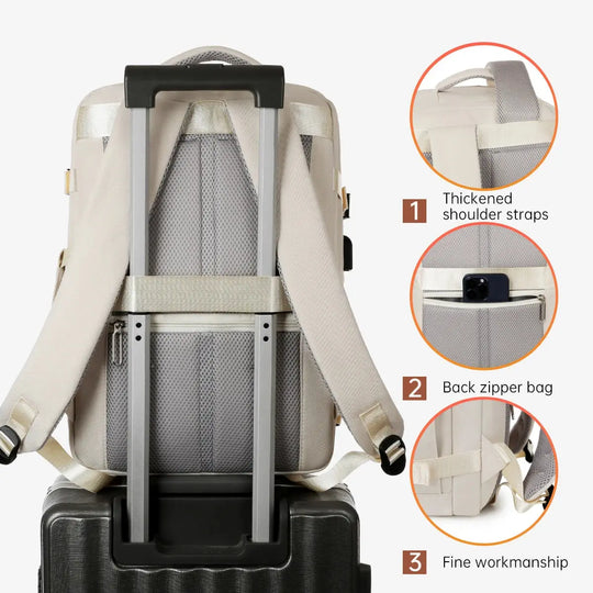 Women's backpack 2025, new casual business computer backpack, large capacity travel bag for outdoor travel, school bag for students, business travel, commuting, MedSurgery Store For Digital Health class.